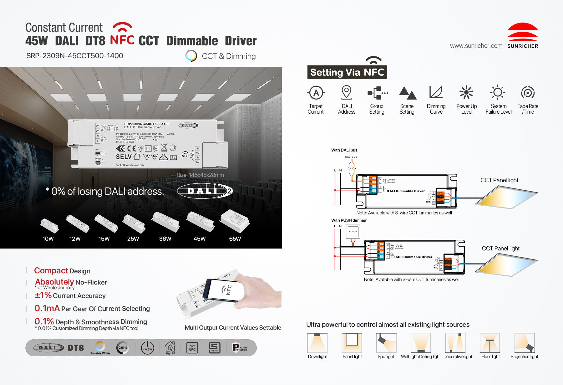 Sunricher DALI DALI 2 NFC LED Driver DT6 DT8 CCT LED Driver 照明配件及零件 燈飾