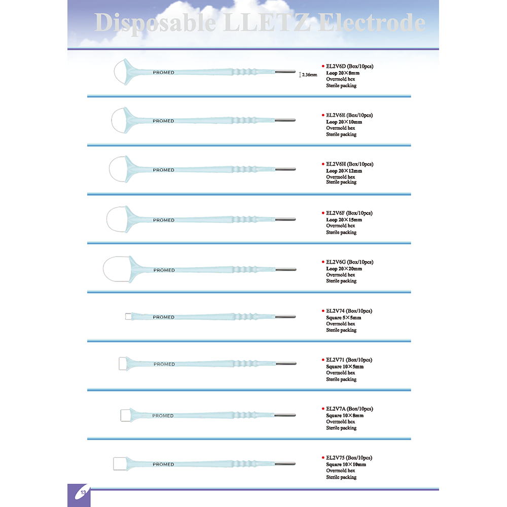 Disposable Gynecology Electrosurgical RF Electrode LLETZ Loop Electrode