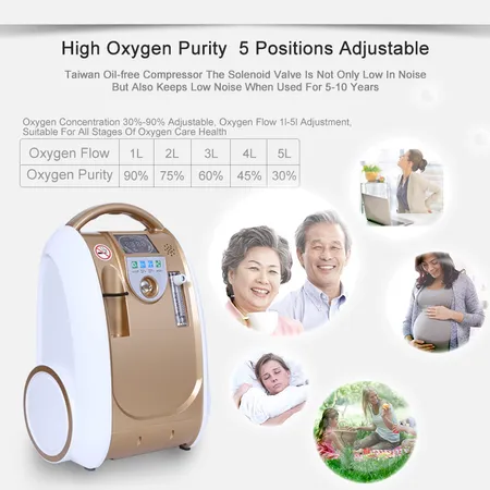 Oxygen pro mini 美品 箱無し 楽天市場】【中古】 M-AUDIO / Oxygen Pro Mini 【御茶ノ水本店