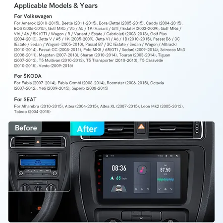Autoradio Seat Ibiza Android 8.1 Xtrons 