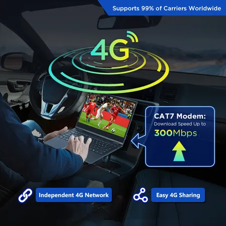 7 Android 12 GPS DVD 8+128GB 4G CarPlay BMW 3 E46
