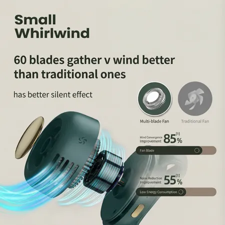 Small whirlwind bladeless fan | Air Conditioners, Fans & Coolers