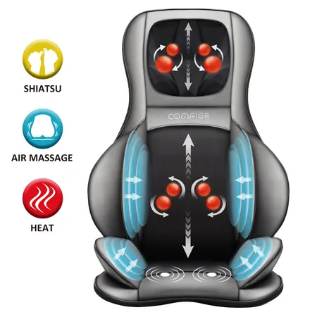 CF-6701 Comfier Hand Grip Shiatsu deep-kneading neck massager, Massager