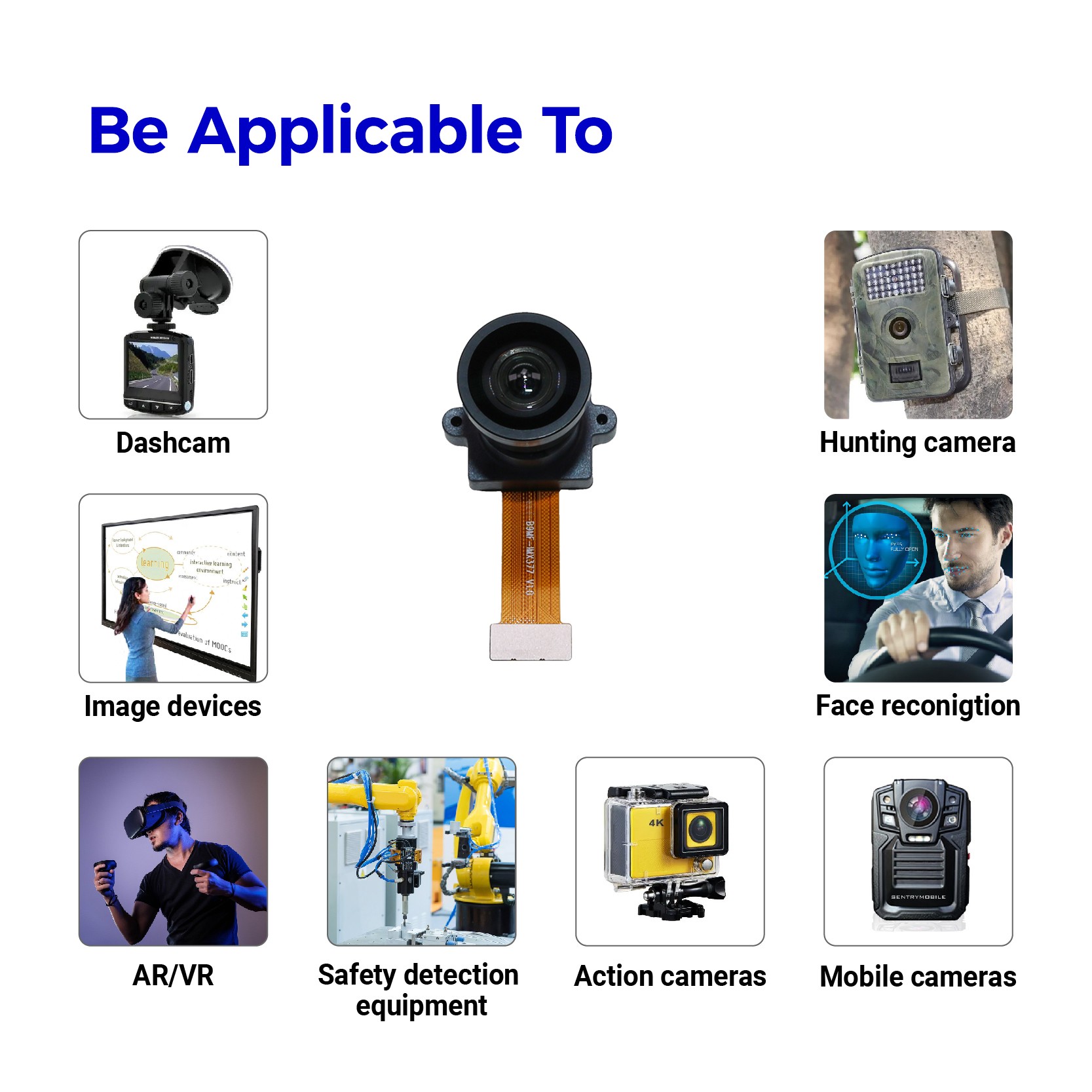 imx377 action camera