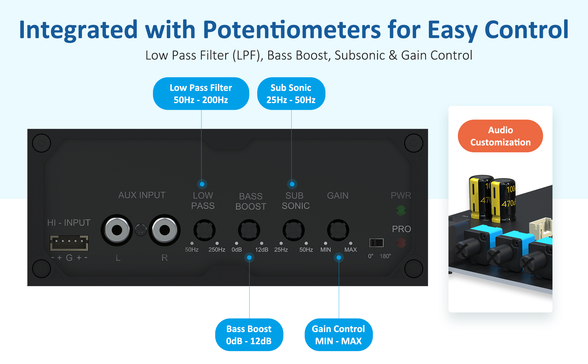 CDAS Mono 300W Car Audio Subwoofer Amplifier With DSP & Bass Control