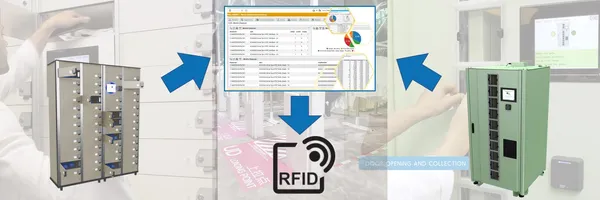 Customized solution for Tracking and Automation of Laundry for Hospitals and Hotels