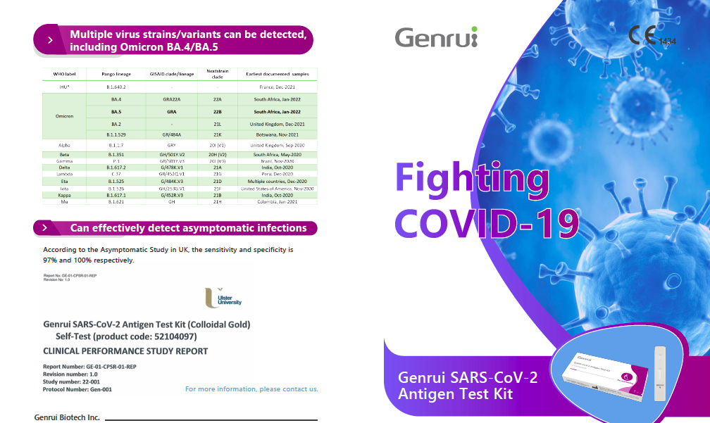 Genrui SARSCoV2 Antigen Test Kit_E Tester Scientific, Testing
