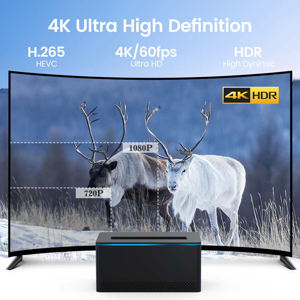 Tv Box 4k Ultra HD H.265 HEVC Android Tv Box Black – HKarim Buksh