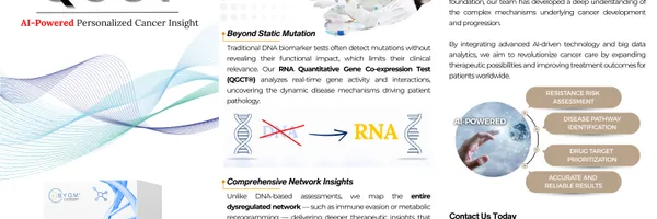 Quantitative Gene Co-expression Test (QGCT) for Cancer Patients