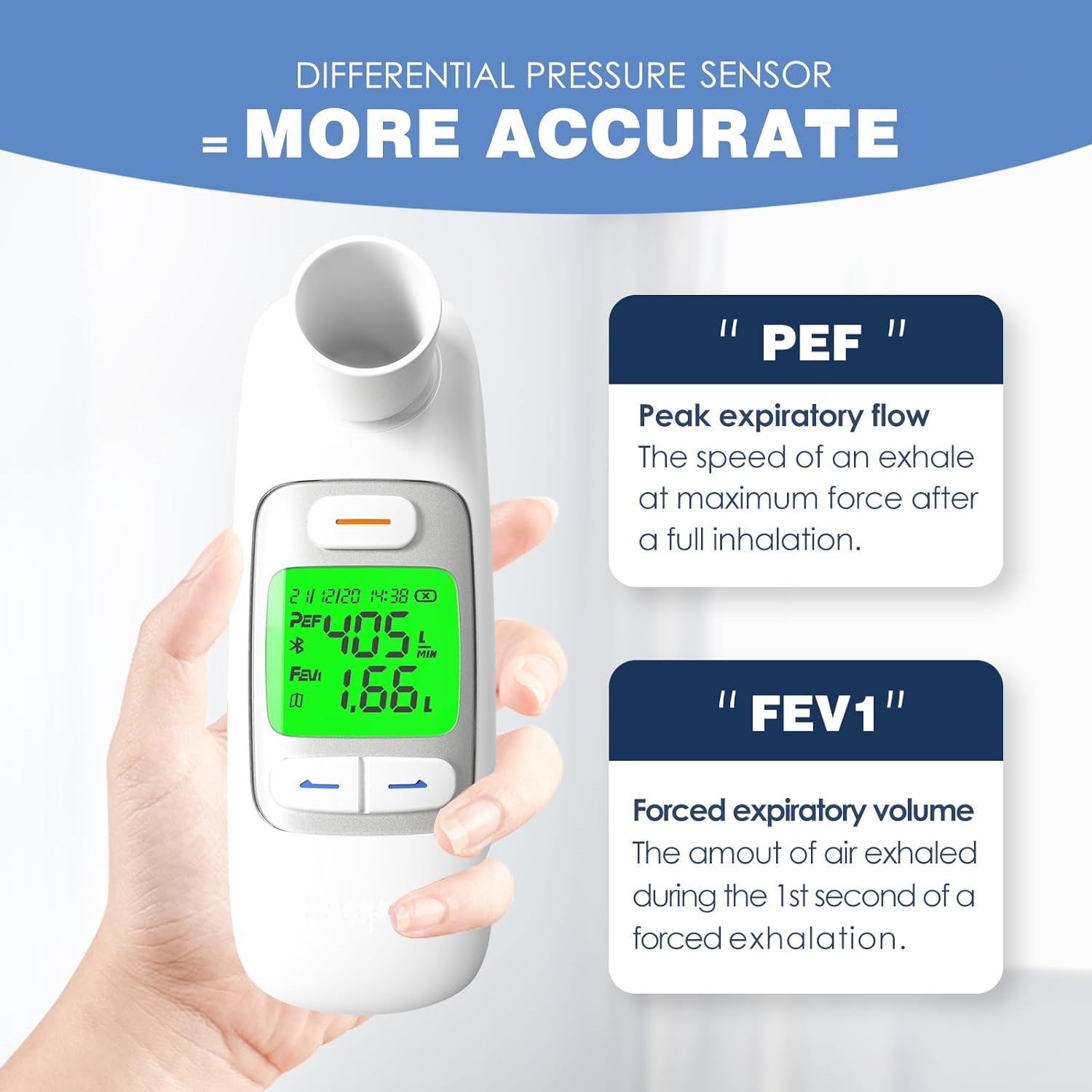 Sonmol Electronic digital peak flow meter digital spirometer Asthma and