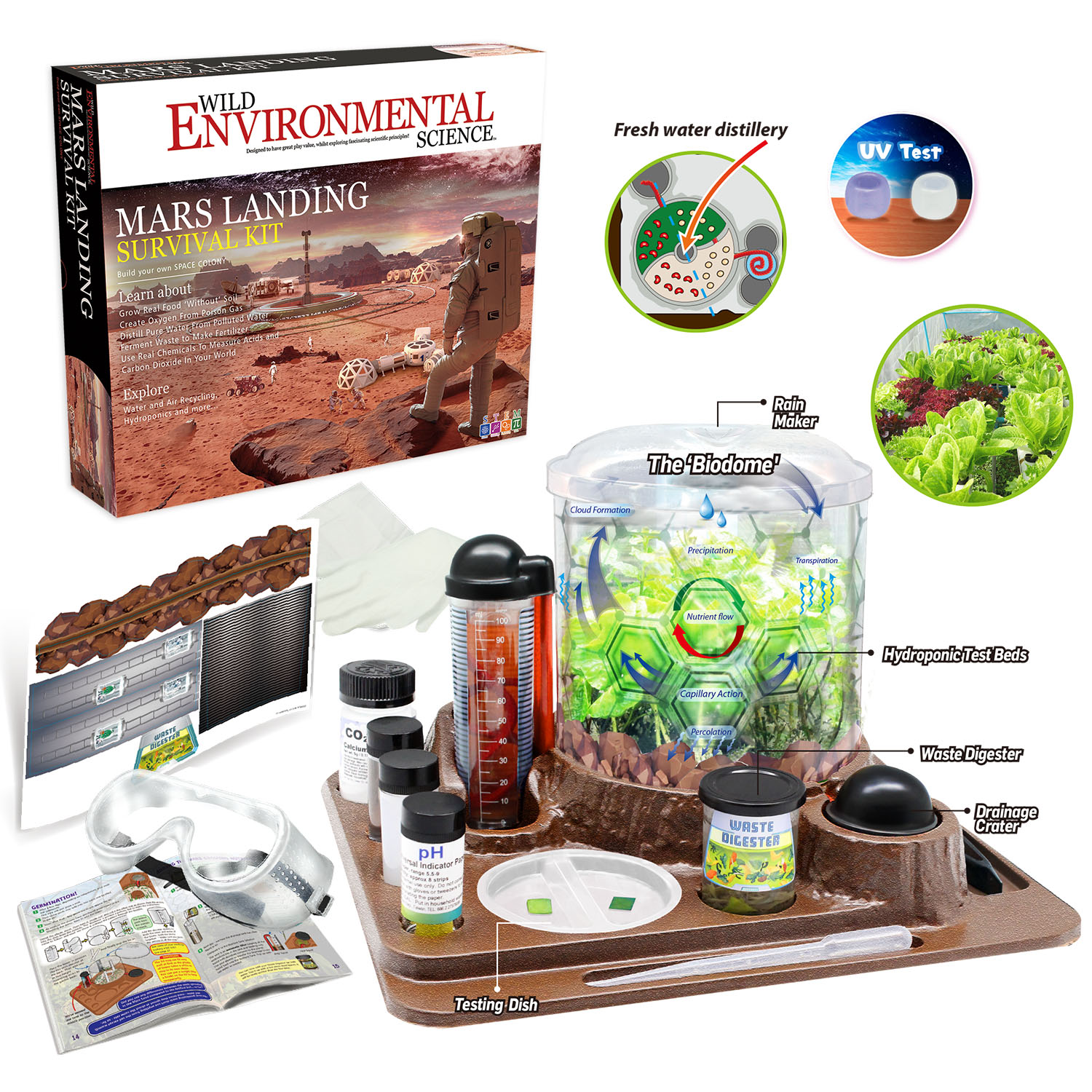 eco science kit