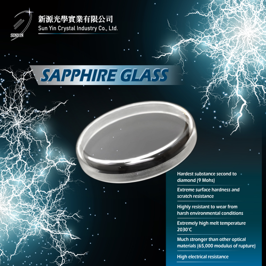 Type1/SAPPHIRE GZ 【新品未使用】Aging cover