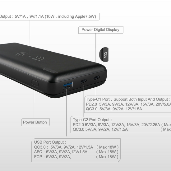 Powerful W Pd Qc Usb Type C Mah Power Bank With Wireless