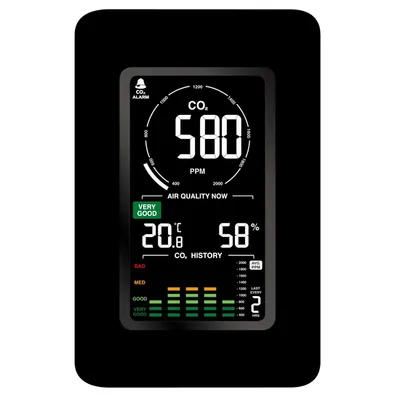 Air Quality CO2 Monitor