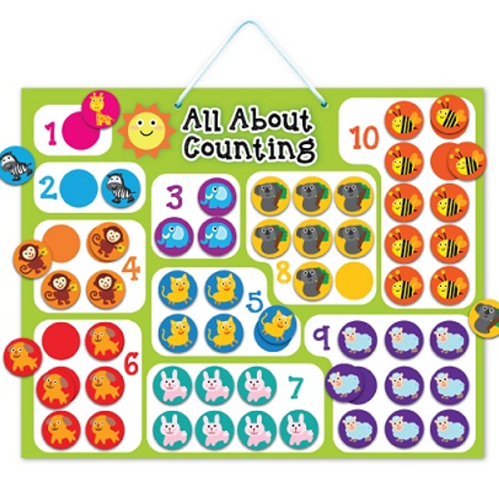 All about Counting Chart Educational Toys Gifts, Toys & Sports Supplies