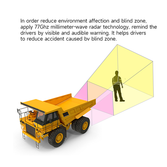 HP-R1 77Ghz millimeter wave radar obstacle avoidance warning system ...