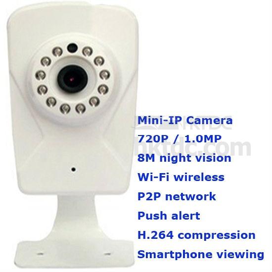 IP Camera with Mega Pixel Resolution Support Smartphone | Consumer ...