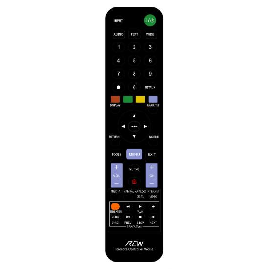 LCD LED Universal Remote Control | Electronics | HKTDC Sourcing