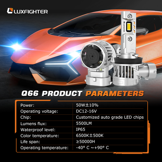 LED Car Light 1:1 AUTO car headlight bulbs H1 H7 H8/ H9/ H11Halogen bulbs replace