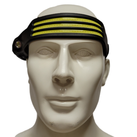 LED Headlamp Lights Home Products, Lights & Constructions