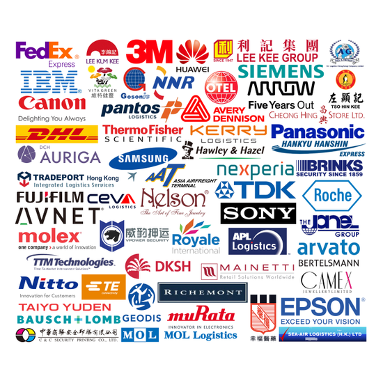 Deep Dive of Hong KongActive Mainland Companies (6) Optimising Global