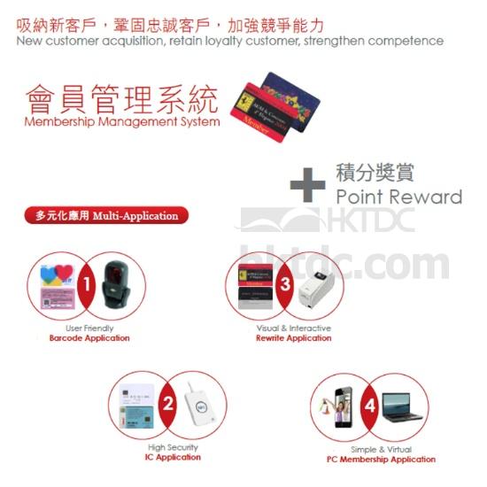 Membership Management System | Computers & Peripherals | Consumer ...