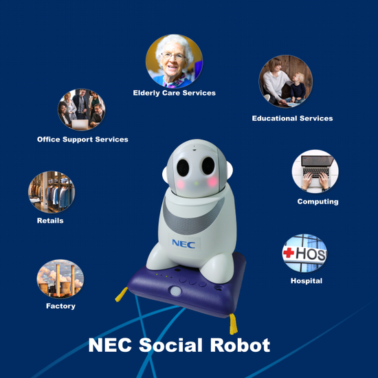 NEC Social Robot | Computers & Peripherals | Consumer Electronics