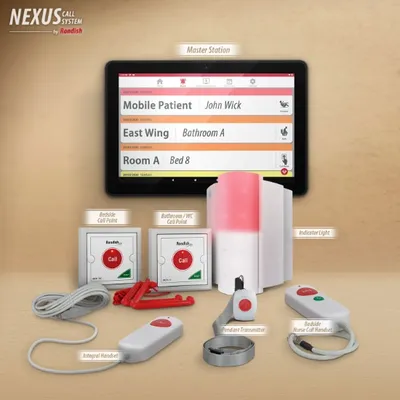 Nexus Wireless Call System