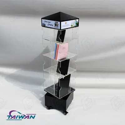 Notebook Display