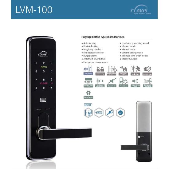 Smart Door Lock Building Materials & Supplies Home Products, Lights