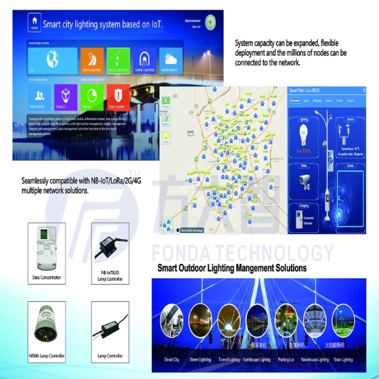 Smart Outdoor Lighting Control System | Lights | Home Products, Lights ...
