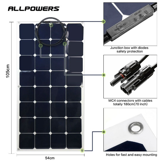 Solar Panel | Electronics | HKTDC Sourcing