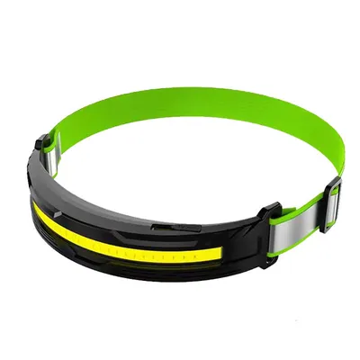 TD-02 Rechargeable LED Headlamp