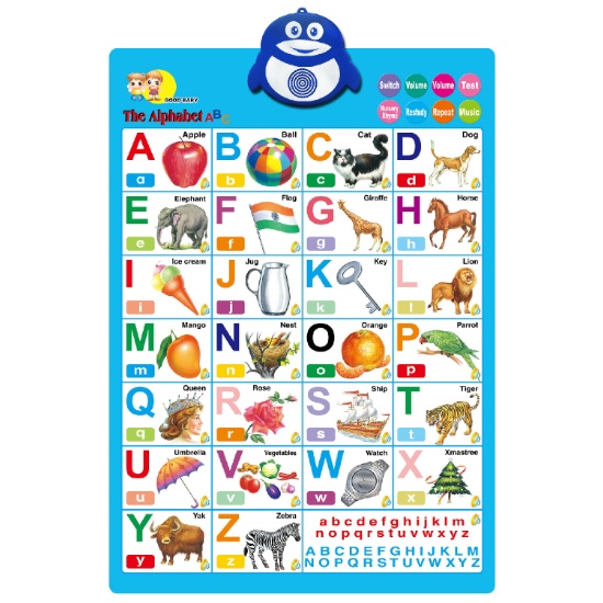 The Alphabet Wall Chart | Gifts, Toys & Sports Supplies