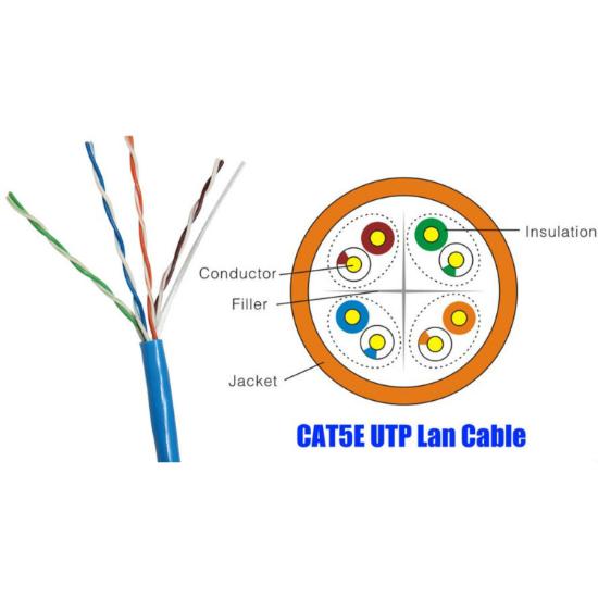 UTP CAT5 Cable | Cables & Accessories | Consumer Electronics