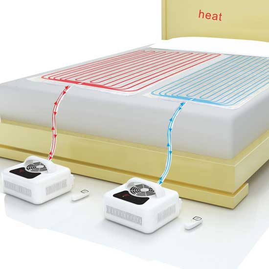 Air cool outlet bed