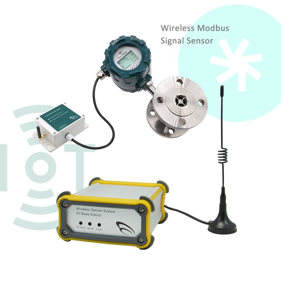 Wireless Modbus Meter water flow sensor wireless data logger for flow