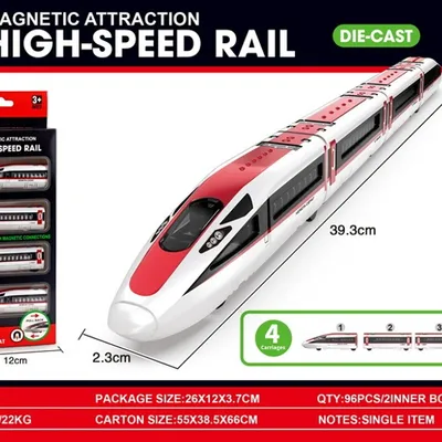 train set
