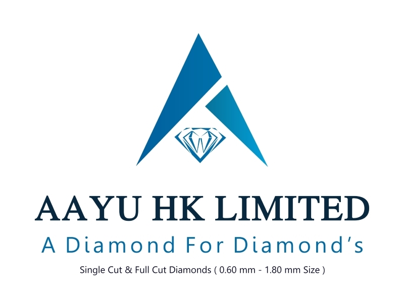 AAYU HK LIMITED
