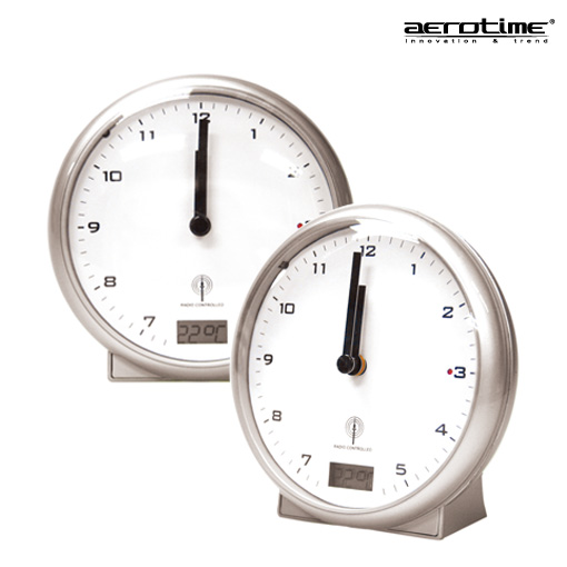 Aerotime Industrial Ltd