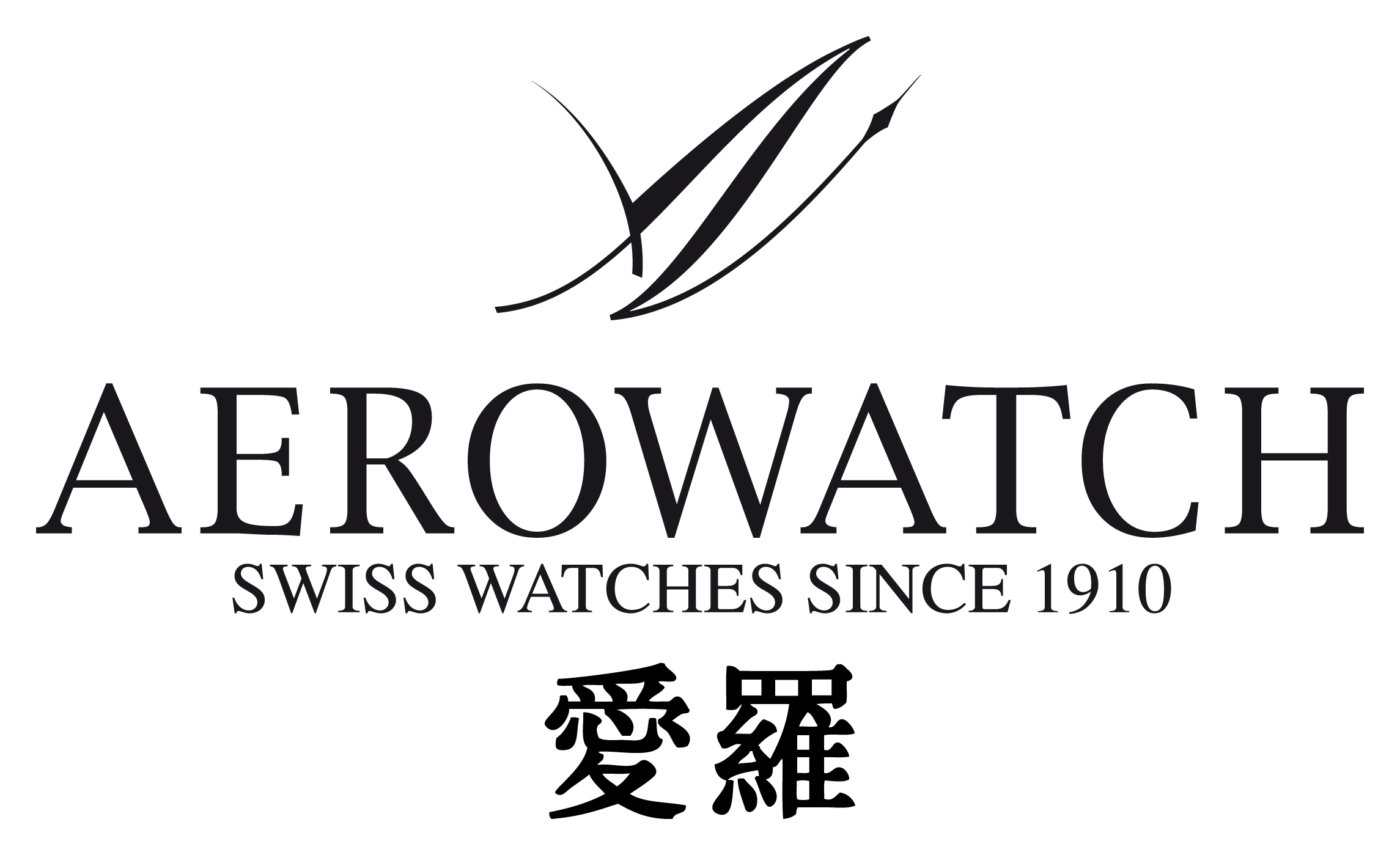 Aerowatch SA