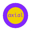 Axial Vinos