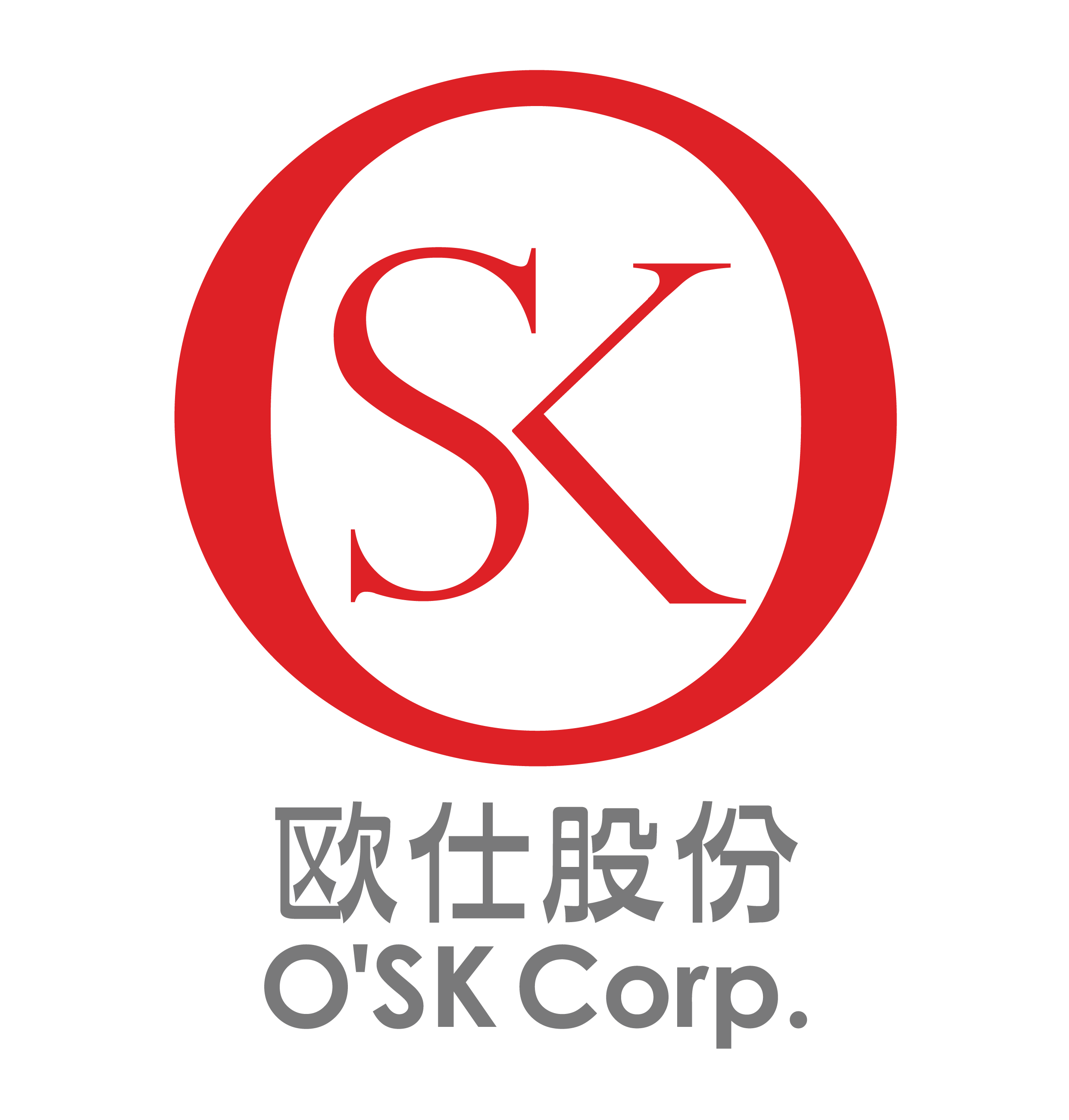 Fujian O'sk Baby And Children Products Corp. Ltd.