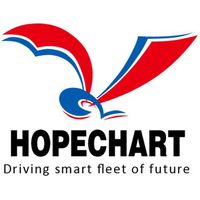 Hangzhou Hopechart Digital Co., Ltd.
