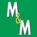 M & M Jewellery Co Ltd