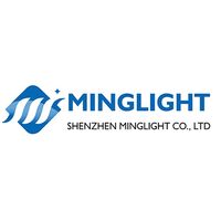 Minglight Co., Ltd
