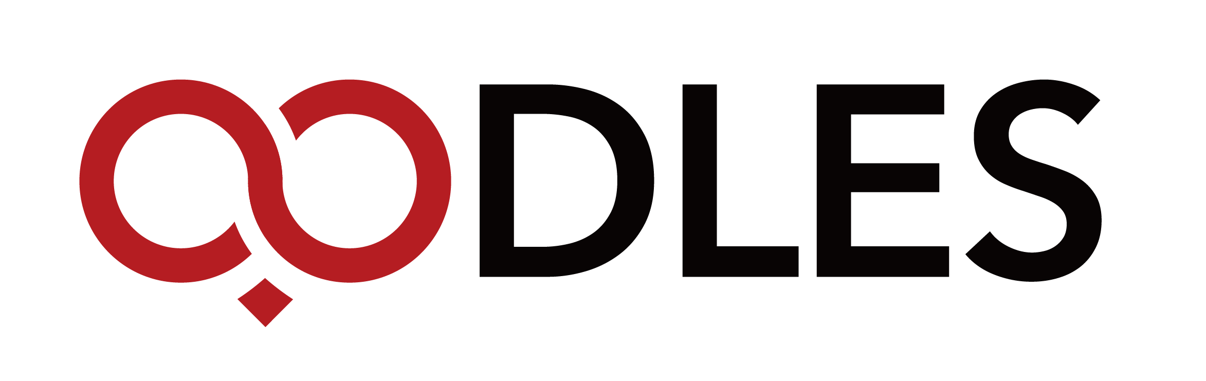 Oodles Systems Limited