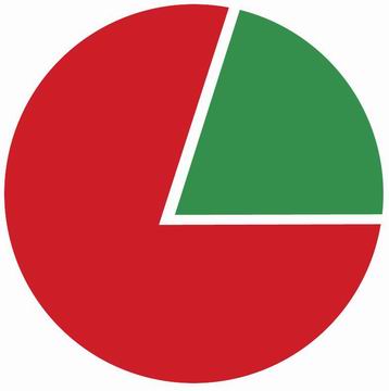 青島良木股份有限公司