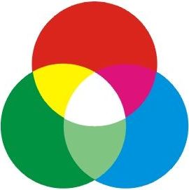 深圳市紅綠藍光電科技有限公司