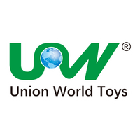 Union World Hong Kong Development Ltd